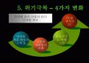 애플조직변화사례 9페이지