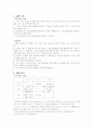 일반화학 및 실험 - 화학전지와 전기화학적 서열 2페이지