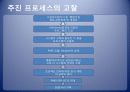 pmis 발표 10페이지