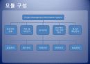 pmis 발표 11페이지