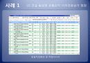pmis 발표 14페이지