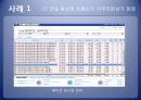 pmis 발표 16페이지