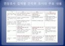 pmis 발표 27페이지