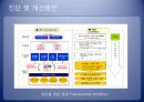 pmis 발표 33페이지