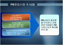 국민은행 공모전 - 삼위일체시스템 13페이지