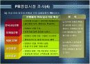 국민은행 공모전 - 삼위일체시스템 15페이지