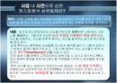 국민은행 공모전 - 삼위일체시스템 20페이지
