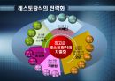 국민은행 공모전 - 삼위일체시스템 21페이지