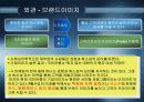 국민은행 공모전 - 삼위일체시스템 29페이지
