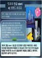 국민은행 공모전 - 삼위일체시스템 30페이지