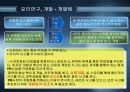 국민은행 공모전 - 삼위일체시스템 31페이지