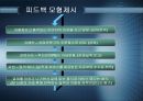 국민은행 공모전 - 삼위일체시스템 32페이지