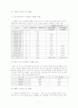 [노인]황혼기의 성,노인의 성생활 7페이지