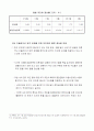 중국위안화 절상의 배경과 그 영향 및 대책 13페이지