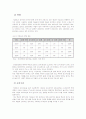 (청소년복지)우리나라 미혼모복지의 현황과 문제점을 분석하고, 이에 대한 발전방안 제시 8페이지