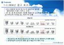 푸르덴셜(prudential) 광고분석과 아이디어제안 16페이지