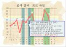 KPI-C(한국 아동 인성 검사) 분석  12페이지