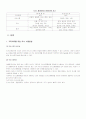 Satir가족치료 4페이지
