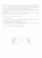 Satir가족치료 13페이지