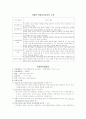 진로상담 (직업상담) 사이트맵 조사와 분석 5페이지