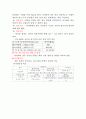 막여과의 모든것 10페이지