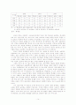 교육정책과 사회발전 - 이명박 정부의 교육정책 분석, 비판 및 대안 13페이지