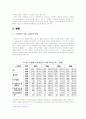 여성적인 직업, 남성적인 직업, 그 속의 여성 2페이지