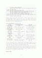 TV오락프로그램의 막말방송에 대한 내용분석 5페이지