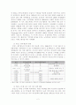 프랑스·호주의 여가정책 4페이지