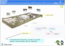 도시공기업론-서울시 농수산물공사 발표자료 10페이지