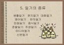 '일기문'이란  7페이지