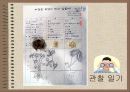 '일기문'이란  15페이지
