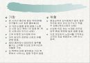 양꼬치 구이 전문점 창업 계획서 9페이지