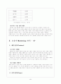농심 신라면의 중국진출 성공사례에 관한 조사 5페이지