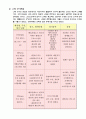그리스 제전  21페이지