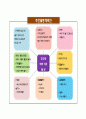 유아교육과정 일일, 주간 교육계획안(만3,4,5세) 3페이지