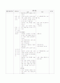 유아교육과정 일일, 주간 교육계획안(만3,4,5세) 16페이지