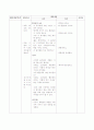 유아교육과정 일일, 주간 교육계획안(만3,4,5세) 25페이지