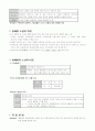 [중국문학] 장애령 - 작품 를 중심으로 2페이지