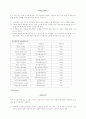 레포트[유도의 기술] 2페이지