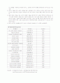 레포트[유도의 기술] 5페이지