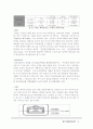 워터프론트 4페이지