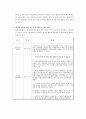 [멜라민파동]멜라민파동의 문제점과 대응방안 -멜라민파동에 대한 나의 견해 8페이지