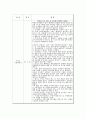 [멜라민파동]멜라민파동의 문제점과 대응방안 -멜라민파동에 대한 나의 견해 9페이지