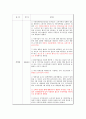 [멜라민파동]멜라민파동의 문제점과 대응방안 -멜라민파동에 대한 나의 견해 13페이지