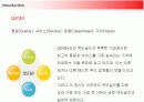 맥도날드의 해외진출전략과 성공요인분석 4페이지