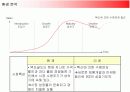 맥도날드의 해외진출전략과 성공요인분석 6페이지