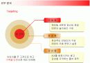 맥도날드의 해외진출전략과 성공요인분석 10페이지