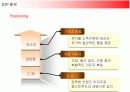 맥도날드의 해외진출전략과 성공요인분석 11페이지