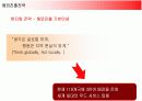 맥도날드의 해외진출전략과 성공요인분석 14페이지